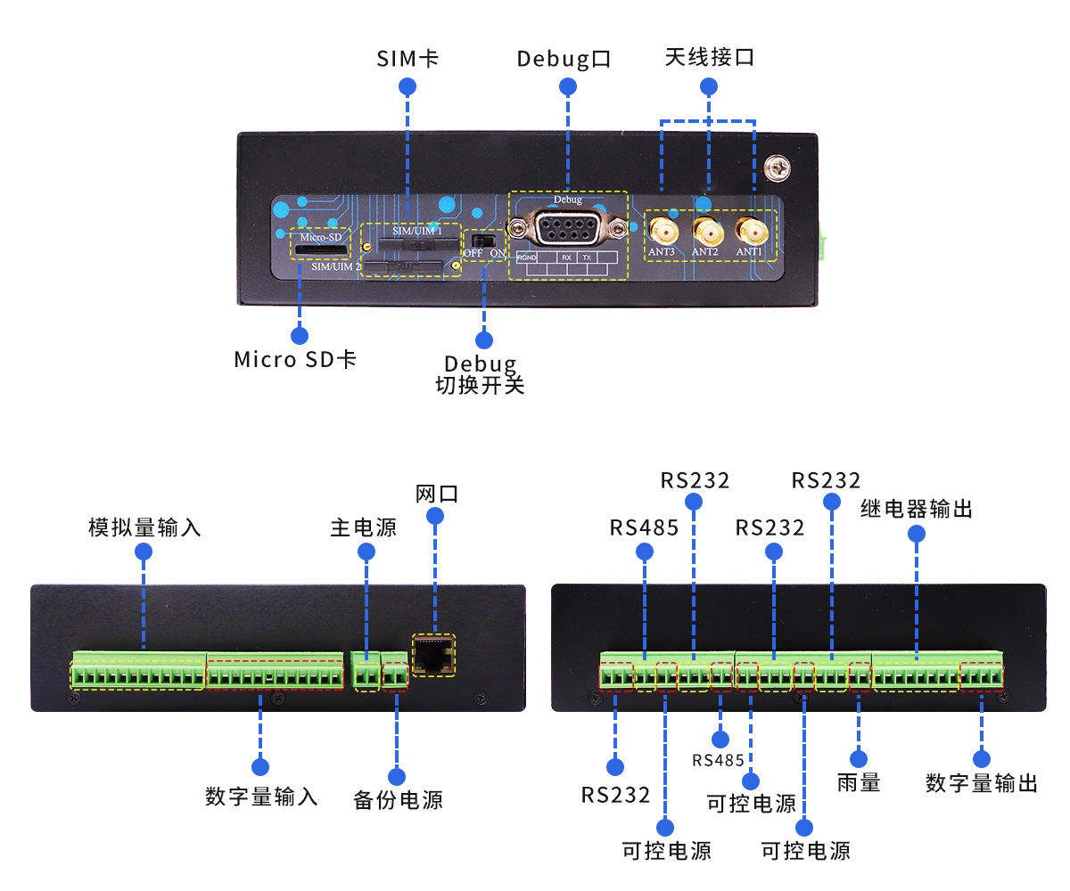 5G北斗报文水利遥测终端机